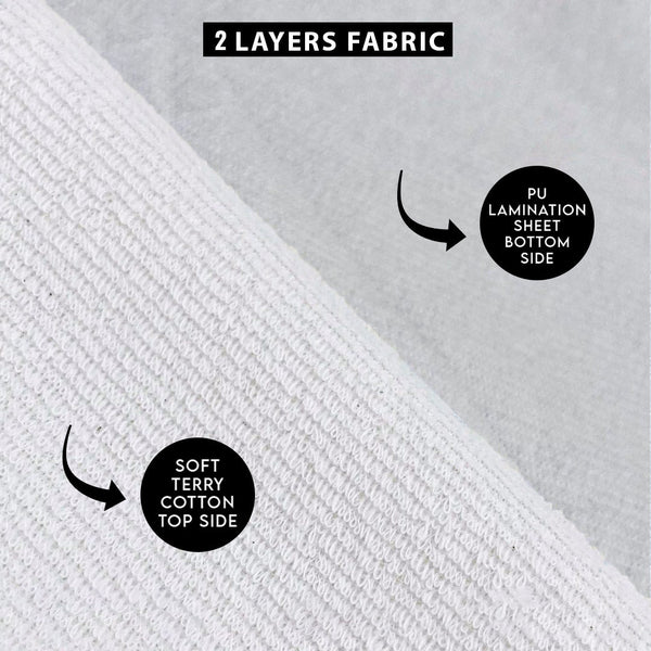 Jointless Recommended Premium & Export Quality Terry Cotton 100% Waterproof Fitted Style Mattress Protector- White Colour