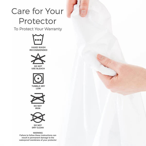 Jointless Recommended Premium & Export Quality Terry Cotton 100% Waterproof Fitted Style Mattress Protector- White Colour